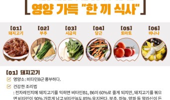 복지관 영양사가 알려주는 ‘영양 가득 한 끼 식사’